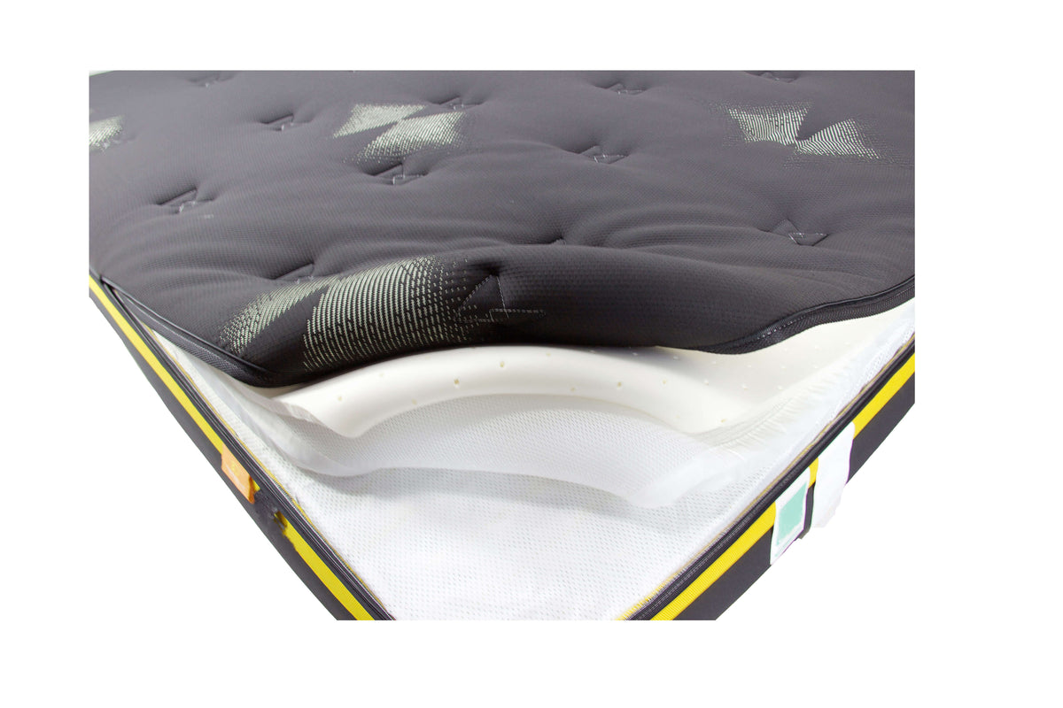 Ivytress NoirElite™ HybridGuard Mattress Replacement Encasement