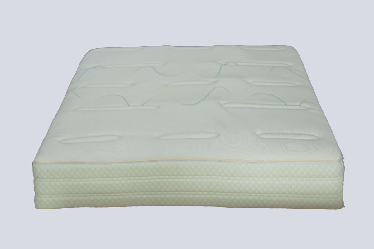 Ivytress Velvet Cotton LuxeRestore Replacement Mattress Encasement