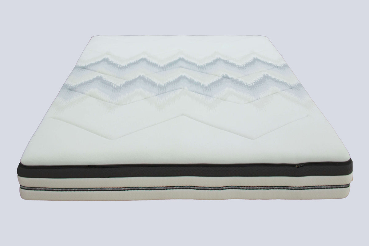 Ivytress Mystique Cotton LuxeRestore Replacement Mattress Encasement