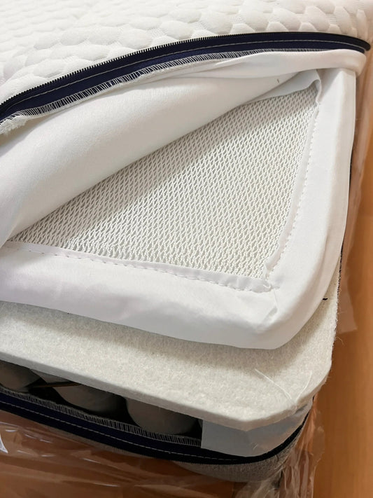 How to Wash a Mattress Protector: Ivytress Zippered Structured Mattress Encasement