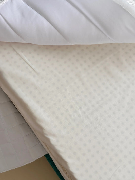 Discover the Superior Protection of the Ivytress Zippered Structured Mattress Encasement