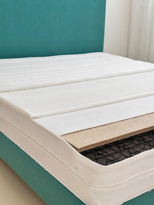 6 Reasons Why Ivytress Zippered Mattress Encasements Are Essential for Bed Bug Protection