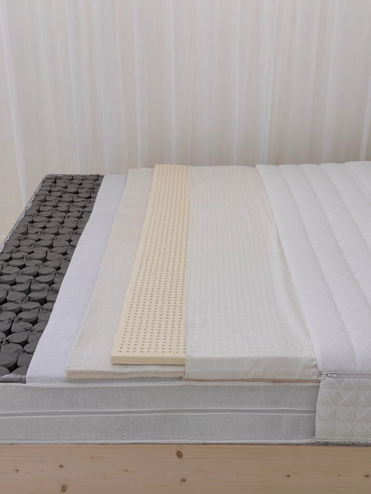 How Ivytress Zippered Structured Mattress Encasements Protect Against Bed Bugs