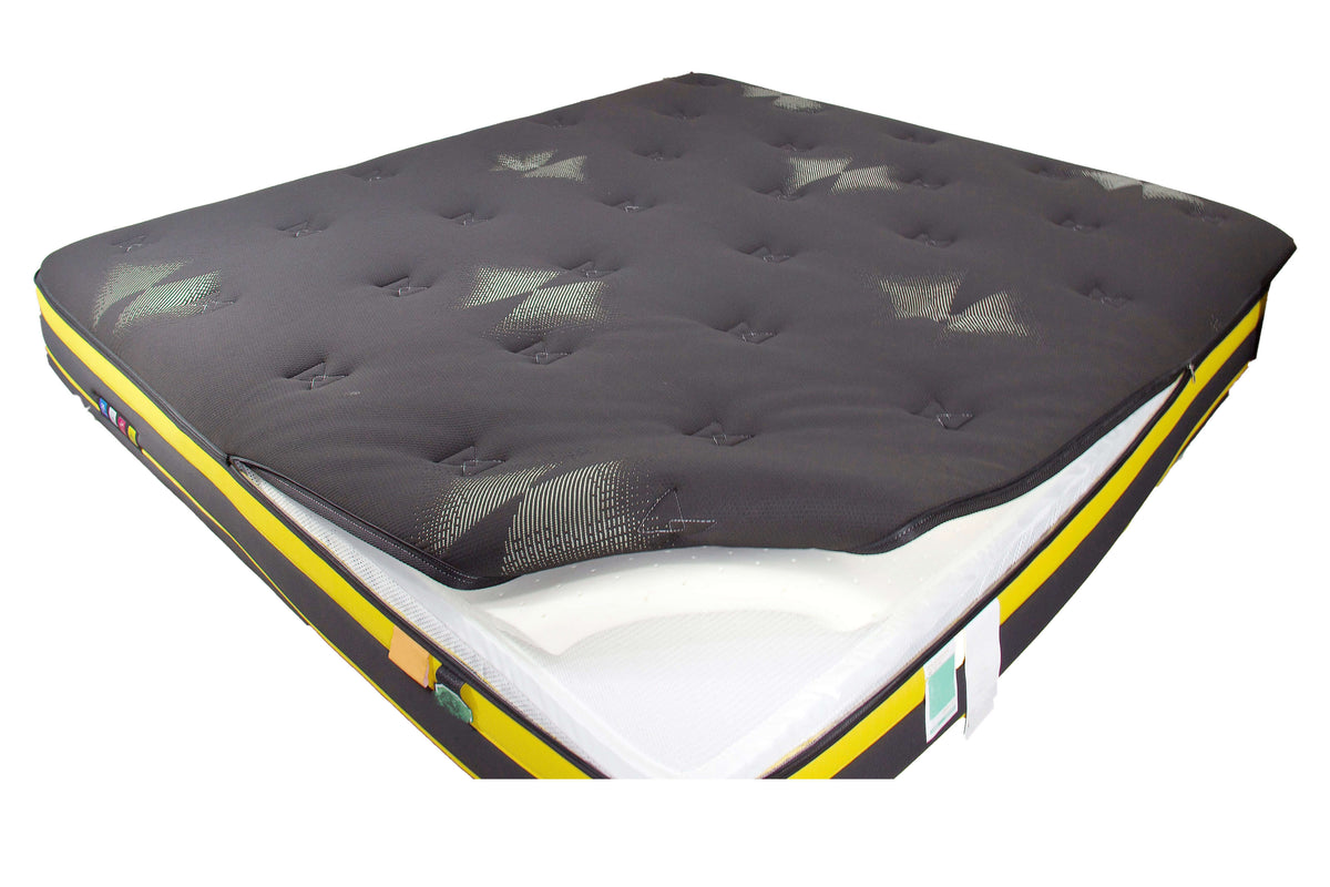 Ivytress NoirElite™ HybridGuard Mattress Replacement Encasement