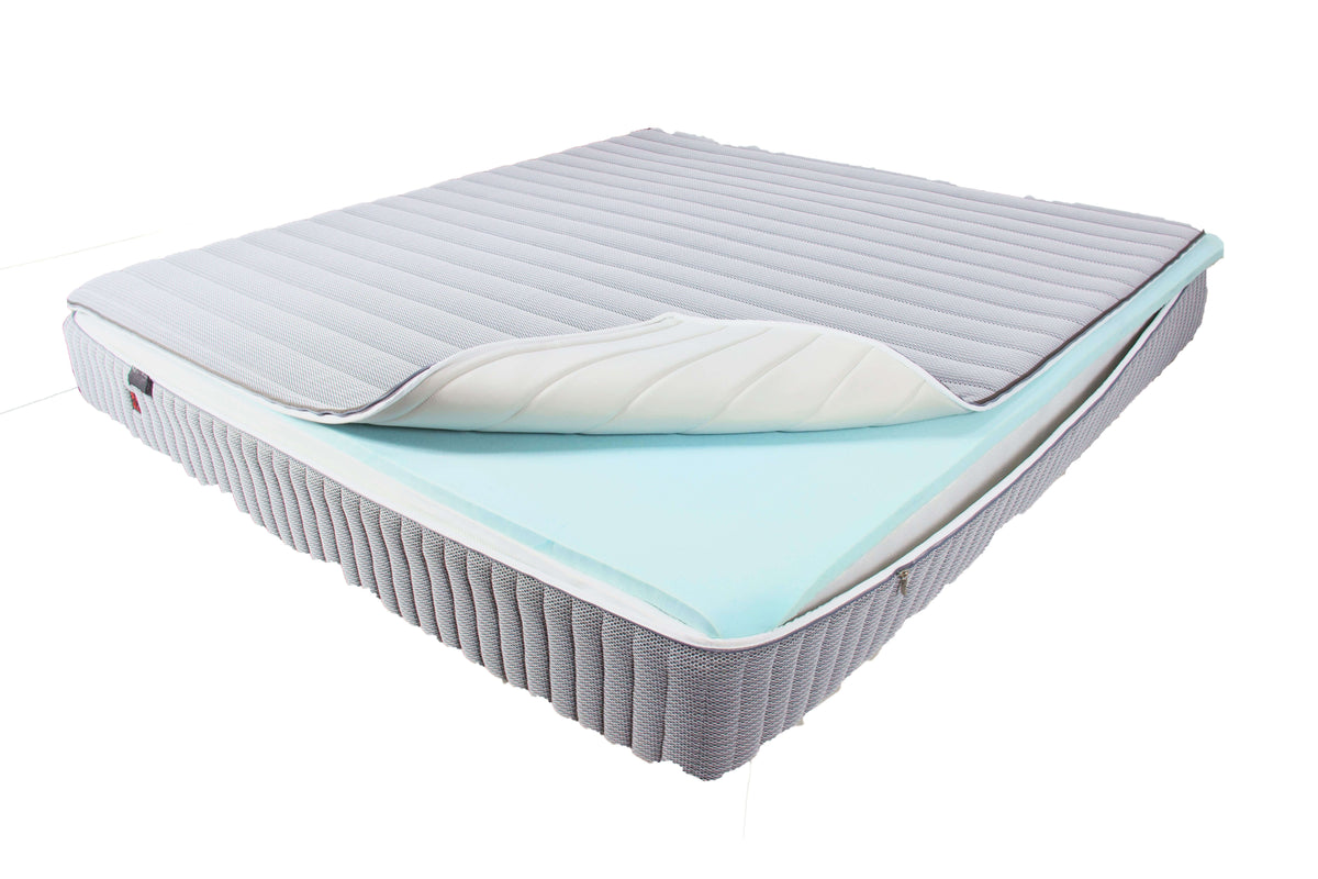 Ivytress BreezeGuard 9D AirFlow LuxeRestore Replacement Mattress Encasement