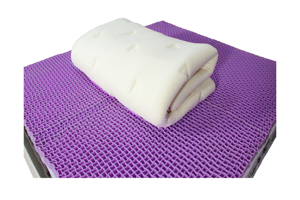 Ivytress ThermoLuxe SherpaGuard Replacement Mattress Encasement