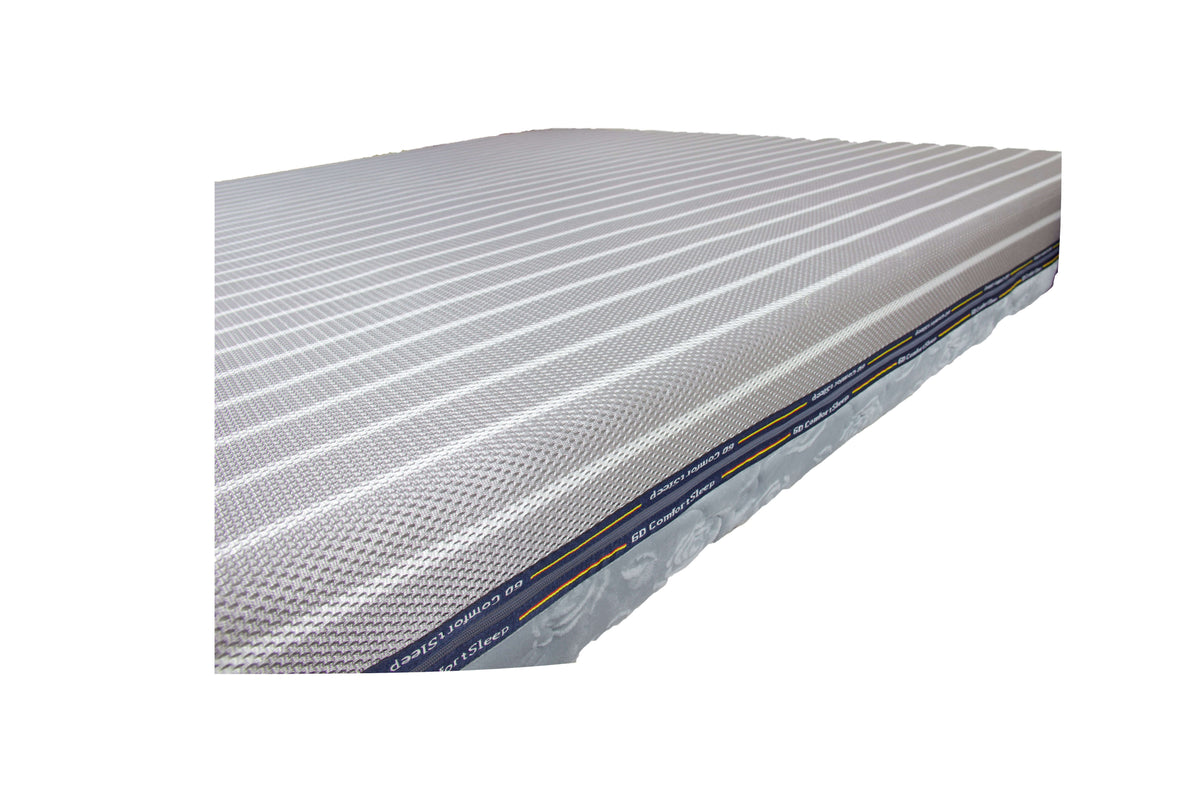 Ivytress DualFeel Fluffy-Cool Cotton LuxeRestore Replacement Mattress Encasement