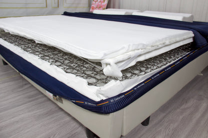 Blue 6D mesh breathable mattress cover with zip for cooling and airflow by Ivytress.