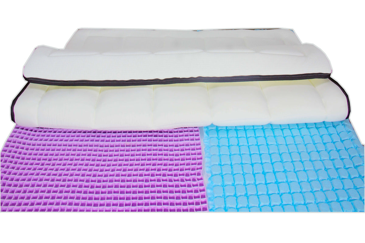 Ivytress WaffleGuard Dual-Grip Cotton LuxeRestore Replacement Mattress Encasement