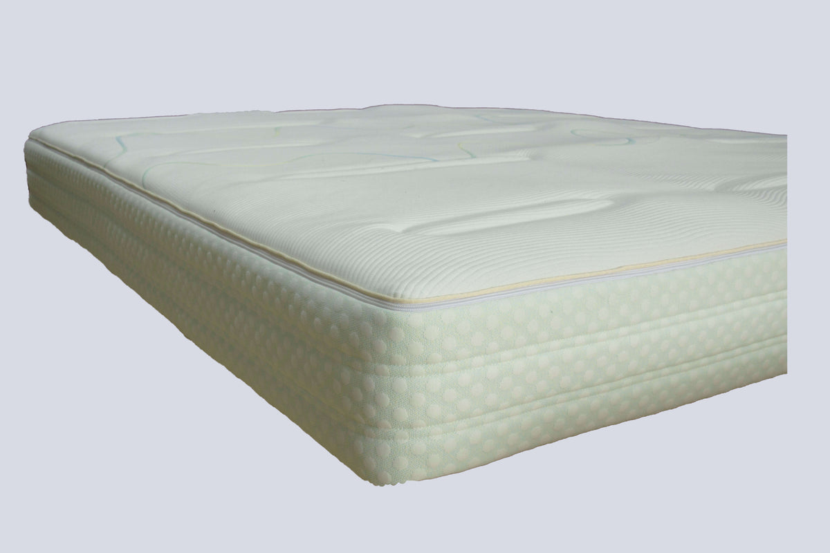 Ivytress Velvet Cotton LuxeRestore Replacement Mattress Encasement